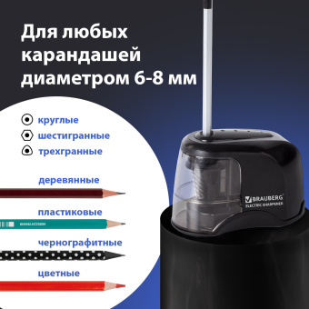 Точилка электрическая BRAUBERG "JET", питание от 4 батареек АА, спиралевидное лезвие, 228426 за 638 ₽. Точилки электрические. Доставка по России. Без переплат!