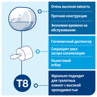 Диспенсер для туалетной бумаги TORK (Система T8) SmartOne, металлический, 472054 за 54 505 ₽. Диспенсеры для туалетной бумаги. Доставка по России. Без переплат!