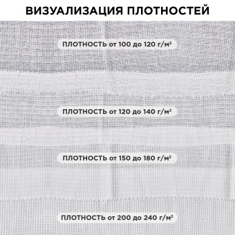 Полотно ВАФЕЛЬНОЕ Узбекистан, отбеленное, рулон 0,4х50 м, плотность 100(±5) г/м2, в пакете, LAIMA, 607522 за 3 558 ₽. Технические ткани в рулоне. Доставка по России. Без переплат!