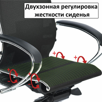 Кресло офисное МЕТТА "К-7" пластик, прочная сетка, сиденье и спинка регулируемые, черное за 16 996 ₽. Кресла SAMURAI. Доставка по России. Без переплат!