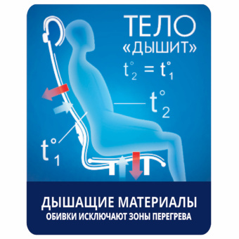 Кресло офисное МЕТТА "К-4-Т" хром, прочная сетка, сиденье и спинка регулируемые, голубое за 19 059 ₽. Кресла SAMURAI. Доставка по России. Без переплат!